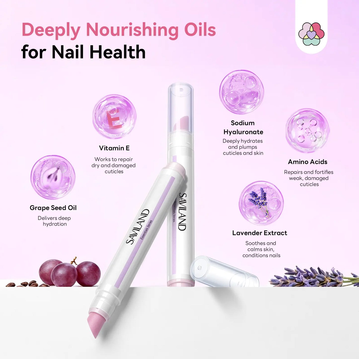Saviland Cuticle Care Pen Set – Ceramic Cuticle Pusher & Nourishing Cuticle Oil for Healthy, Strong Nails