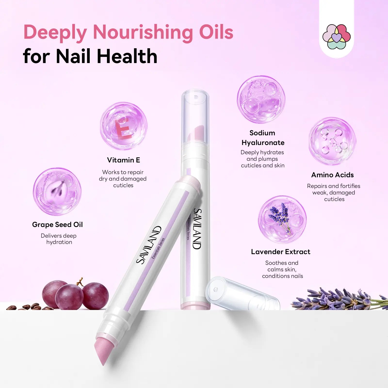 Saviland Cuticle Care Pen Set – Ceramic Cuticle Pusher & Nourishing Cuticle Oil for Healthy, Strong Nails