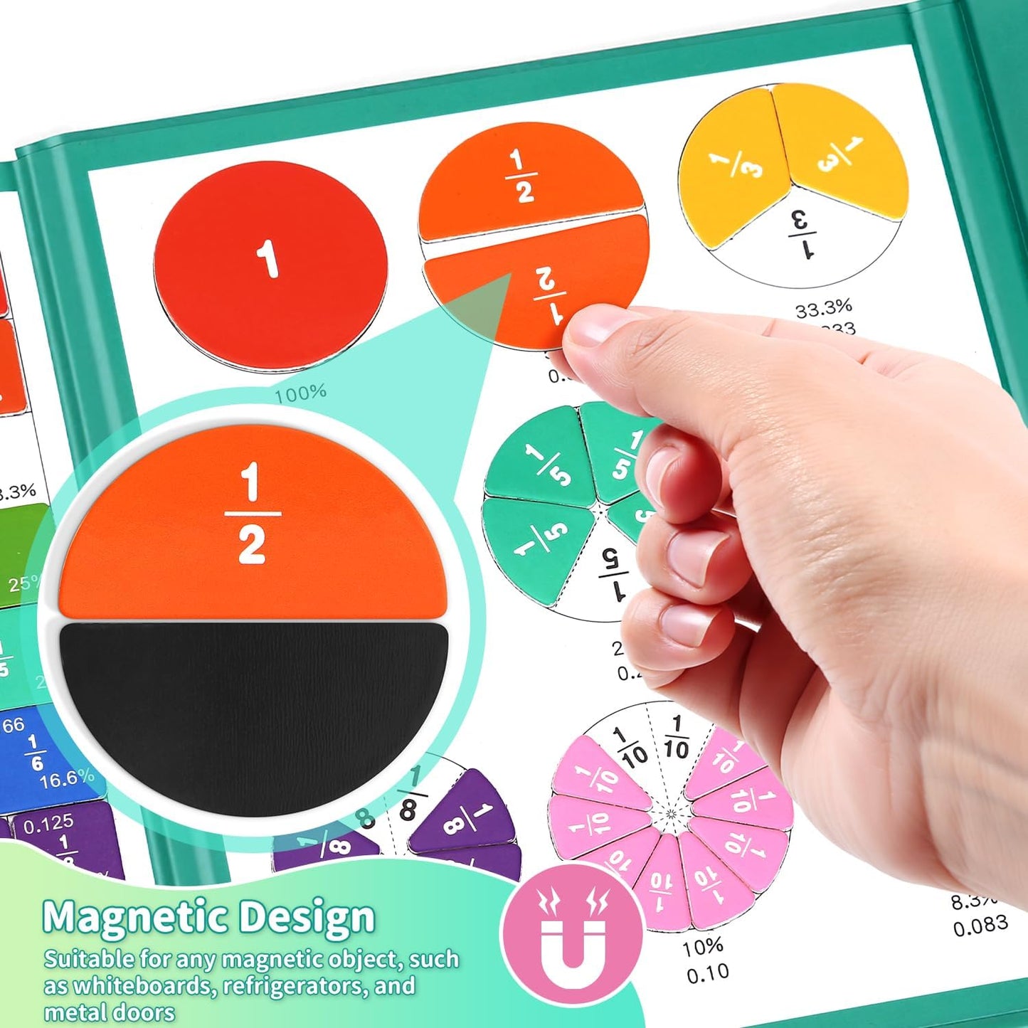 Magnetic Fraction Book & 102-Piece Montessori Fraction Manipulatives Set – Fraction Circles & Bars Math Learning Kit for Kids, Classroom & Homeschool