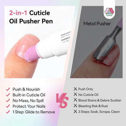 Saviland Cuticle Care Pen Set – Ceramic Cuticle Pusher & Nourishing Cuticle Oil for Healthy, Strong Nails