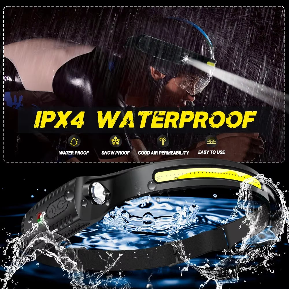 USB Rechargeable LED Headlamp – Motion Sensor XPE + COB Head Torch for Camping, Fishing, Hiking & Outdoor Work