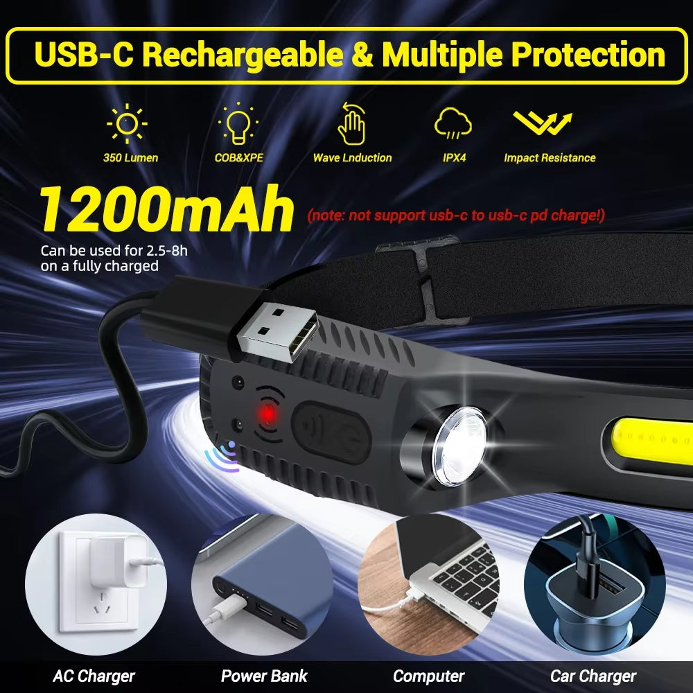 USB Rechargeable LED Headlamp – Motion Sensor XPE + COB Head Torch for Camping, Fishing, Hiking & Outdoor Work
