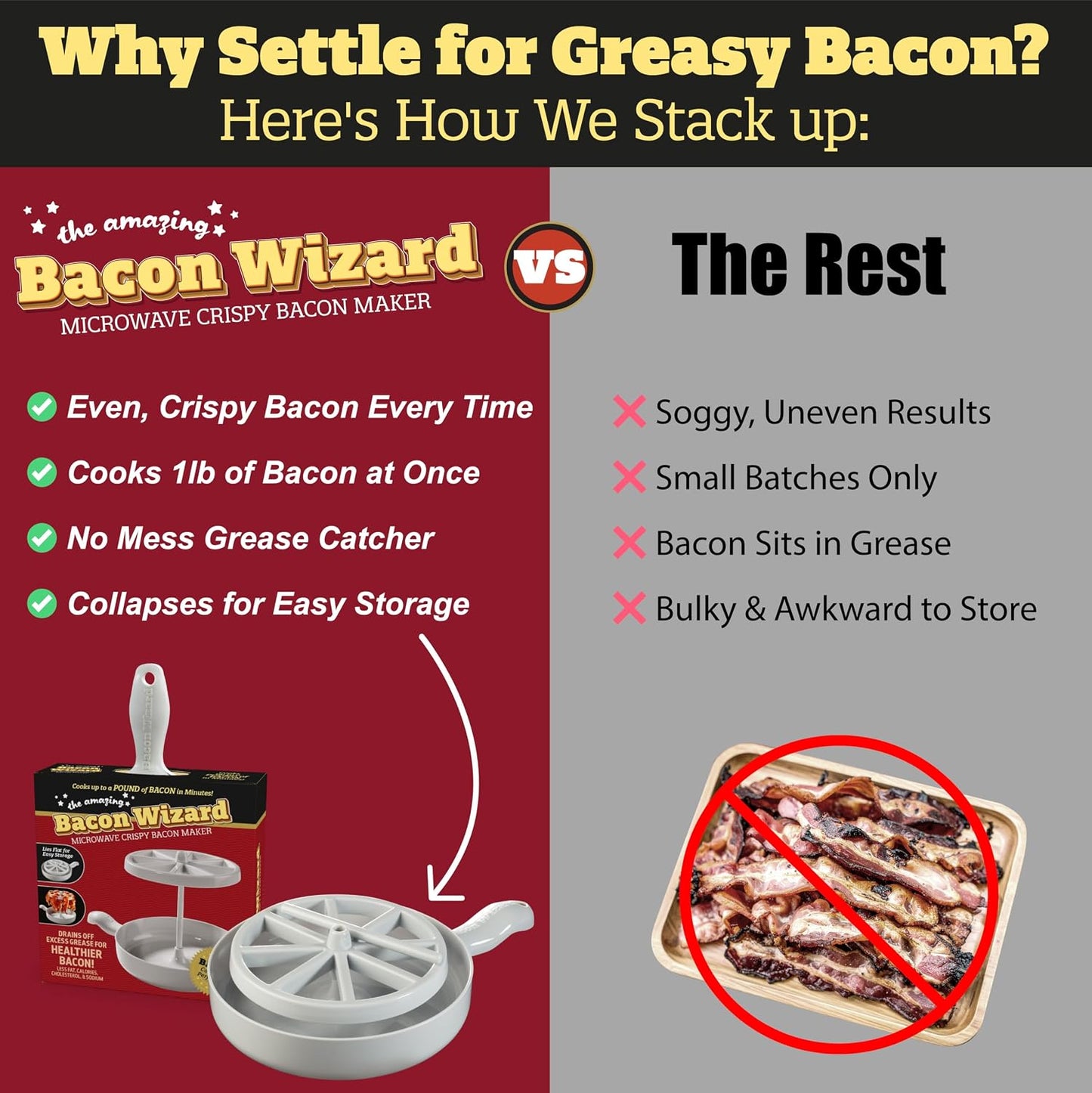 Microwave Bacon Cooker with Grease Draining Tray – Crispy Bacon Maker, Dishwasher Safe, Cooks Up to 1 lb
