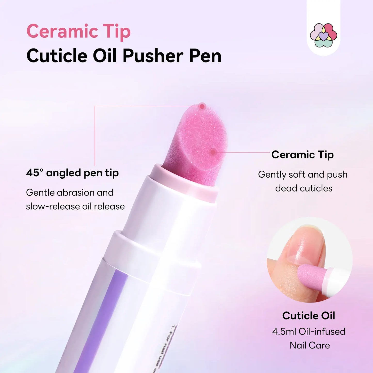 Saviland Cuticle Care Pen Set – Ceramic Cuticle Pusher & Nourishing Cuticle Oil for Healthy, Strong Nails