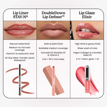 Sacheu STAY-N Peel-Off Lip Liner Stain – Long-Lasting Waterproof Lip Liner with Hyaluronic Acid & Vitamin E for All-Day Wear