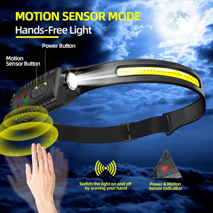 USB Rechargeable LED Headlamp – Motion Sensor XPE + COB Head Torch for Camping, Fishing, Hiking & Outdoor Work