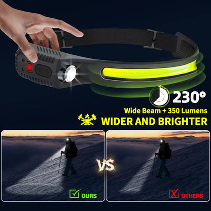 USB Rechargeable LED Headlamp – Motion Sensor XPE + COB Head Torch for Camping, Fishing, Hiking & Outdoor Work